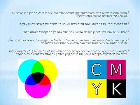 וִידֵאוֹ: מהו האור הצבע הטוב ביותר לערפל?