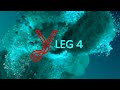 UniCredit Youth America's Cup - Group A Race 7 Recap