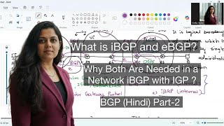 BGP (Hindi) Part-2 | What is iBGP and eBGP? | Why Both Are Needed in a Network iBGP with IGP ?