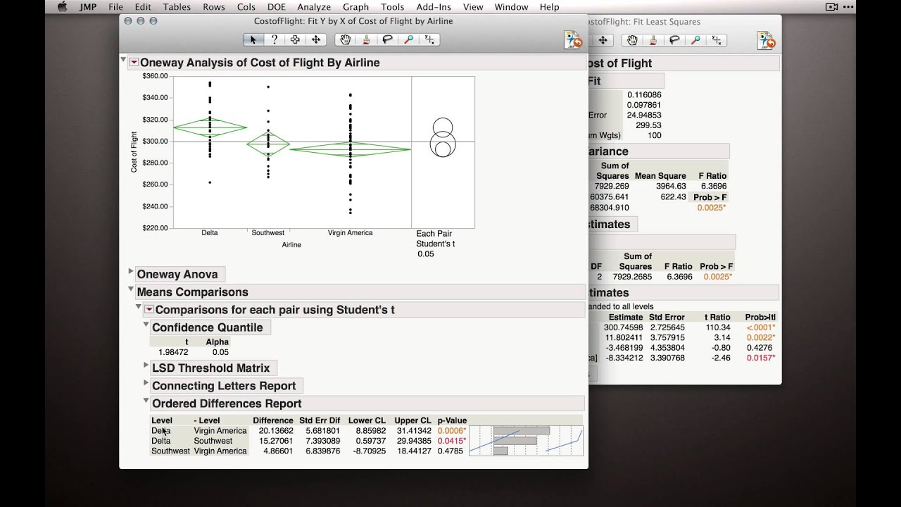 compare r and jmp compare r and jmp