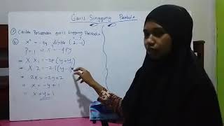 Menentukan Persamaan Garis singgung Parabola Menentukan Persamaan Garis singgung Parabola