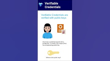 Verifiable Credentials