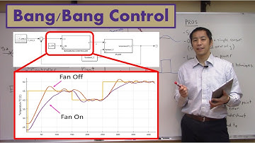 Bang/Bang Control
