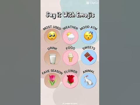 Say it with emojis😜 - YouTube