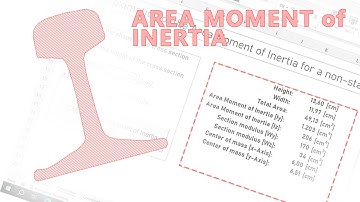 Area Moment Of Inertia For Any Cross-Section [EXCEL]