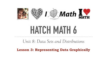 Hatch Math 6 Unit 8 Lesson 3