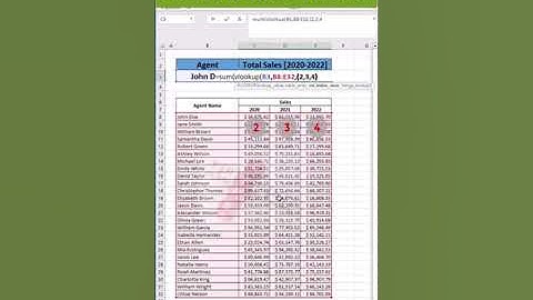 VLOOKUP SUM: How to use Excel VLOOKUP and SUM all the matches results in multiple columns #shorts