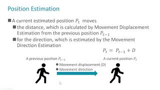 SUSCW:27 Reducing the effect of a human body for position estimation using iBeacon