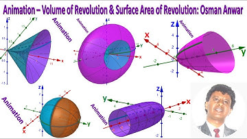 Animation of Volume of Revolution & Surface Area of Revolution using GeoGebra Designer: Osman Anwar