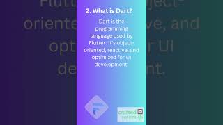 #Flutter #FlutterInterview #FlutterShorts #FlutterDevelopment #Dart #MobileAppDevelopment #Shorts