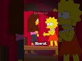 LISA PERDEU AS ELEIÇÕES DA ESCOLA