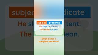 What makes a complete sentence? screenshot 4