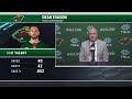 Dean Evason on Kaprizov's incredible goal, Wild's 6th straight win