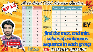 SQL Data Analyst Interview Question | EP-13 | #sql #sqlinterview #deloitte #infosys #amazon #sqltips