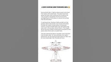 The Survivorship Bias - A psychology lesson from World War II | #shorts #shortsfeed #wow #trending