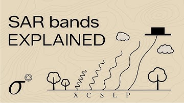 Why does Synthetic Aperture Radar use different wavelengths? | SAR bands explained