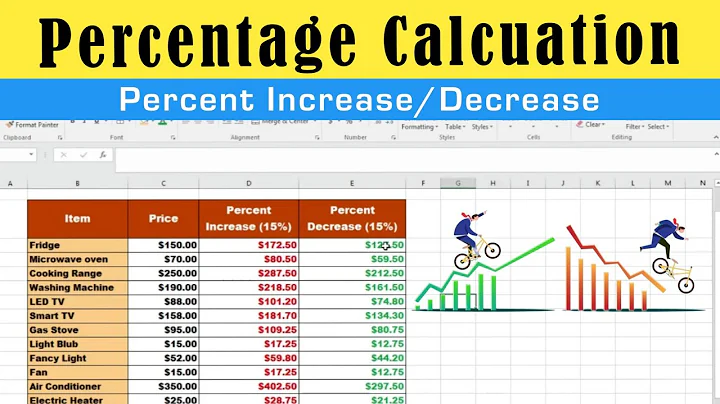 Excel Tutorial: How to Calculation Percentage (Increase and Decrease) in Excel | Step-by-Step Guide