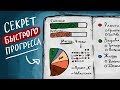 ЗАЧЕМ и КАК Вести Ежедневник