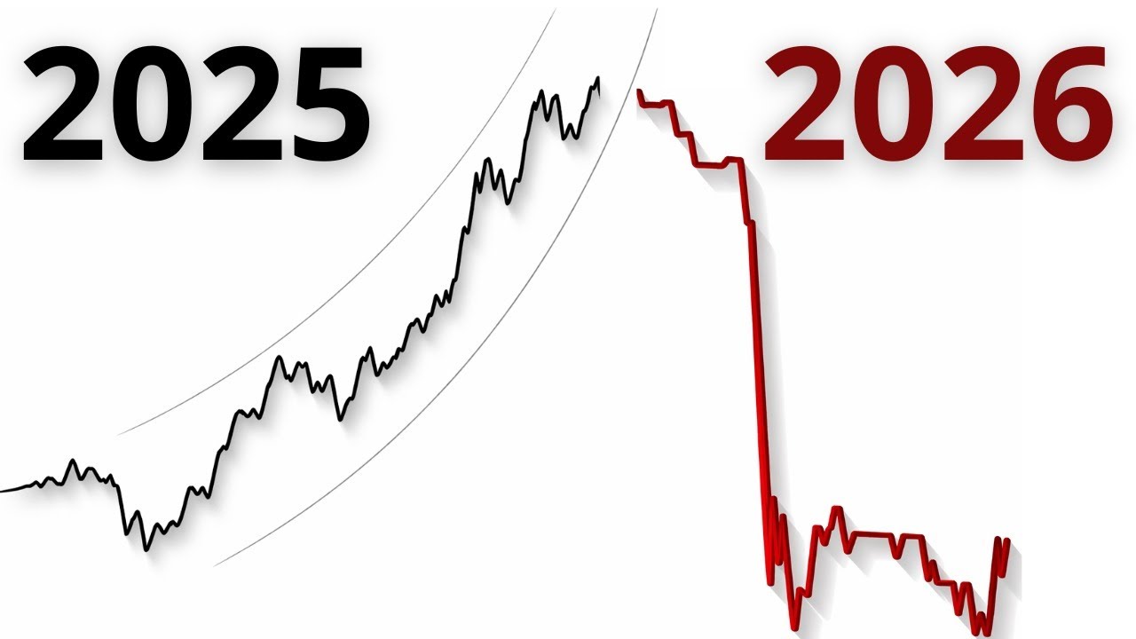 100% de acierto en este FRACTAL de BITCOIN