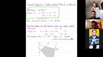 Linear Programming 27: Optimality is no harder than feasibility