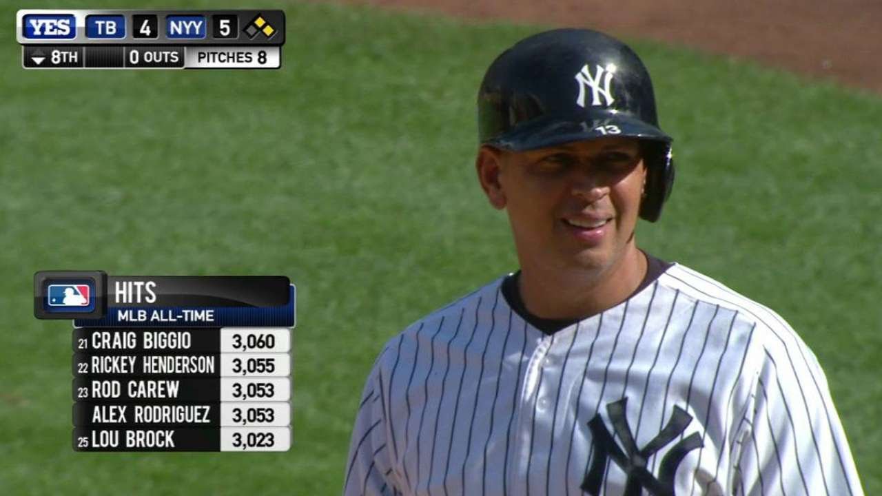 TB@NYY: A-Rod ties Carew on all-time hits list