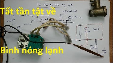 Tìm hiểu về bình nóng lạnh