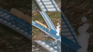 Y Harfi Şeklindeki Zeki Demiryolu 🚆