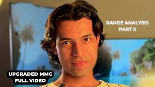 Range Analysis Part 2   MMC Updated Version 2025   Forex Trading Course