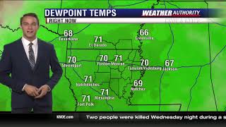 Monroe, La Weather Forecast 11/02/2017