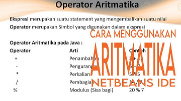 Cara Menggunakan Operator Aritmatika Java Pada Netbeans IDE