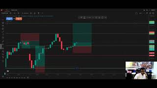 LIVE LTP Calculator | Live Trading Session | 17-02-2026 | Virtual Trading | Educational Purpose