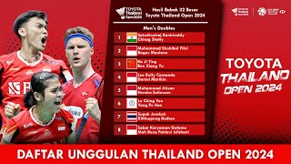 Daftar Unggulan Thailand Open 2024 #thailandopen2024