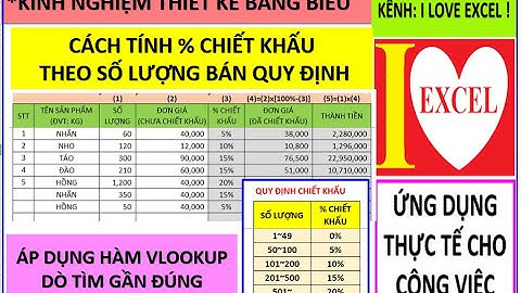 TÍNH % CHIẾT KHẤU THEO SỐ LƯỢNG BÁN - HÀM VLOOKUP DÒ TÌM GẦN ĐÚNG (ILOVEEXCEL!)
