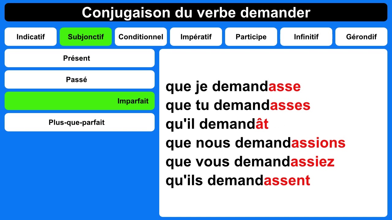 Demander conjugaison