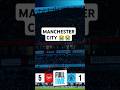 Pray for Man City #mancity #arsenal #chelsea #manu #epl #world #vrs #america #europe #england