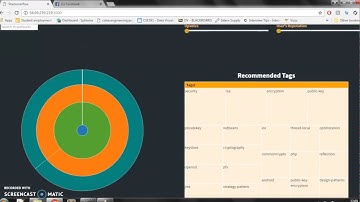 CSE 591: Data Visualization