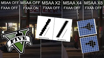 Best Anti-Aliasing for GTA V Comparison (SGSSAA)