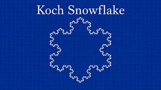 The Koch snowflake: The shape with inifinite corners