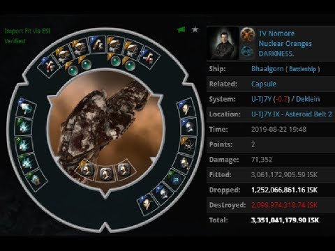 EVE Online: Убили Bhaalgorn за 3B и фрейтер | LUCKY PVP ROAM