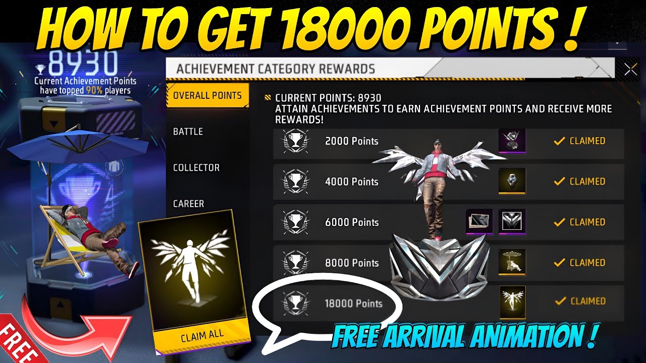 Achievement Rewards FF LEAKED🔥🤯 !18000 Points SECRET Prize in Mini Update | Free Fire OB51 Update 