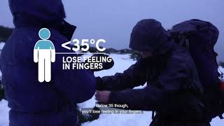 Hypothermia Video - English subtitles