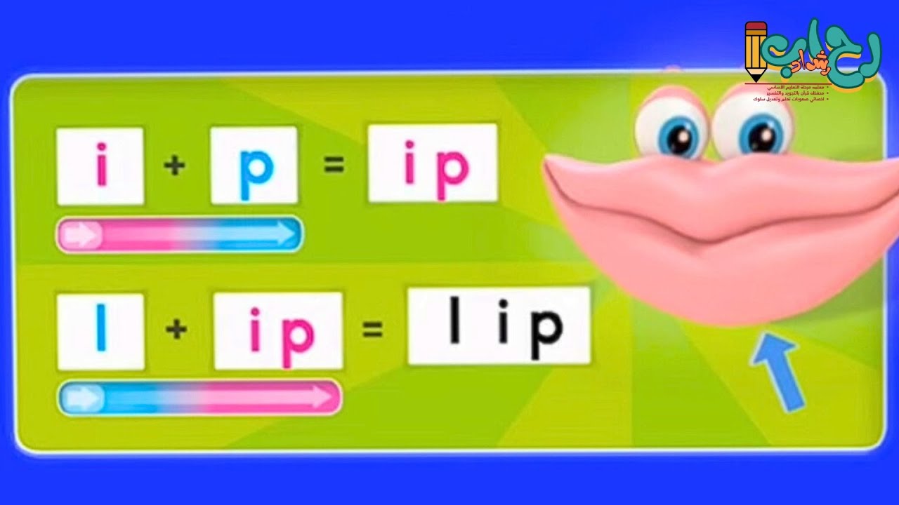 oxford phonics world 2 short vowels letter i family ip #اكسبلور ...
