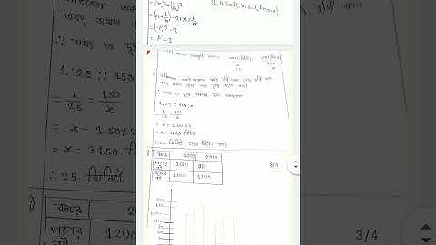 Model Activity Task Part 5 class 7 Math Answer