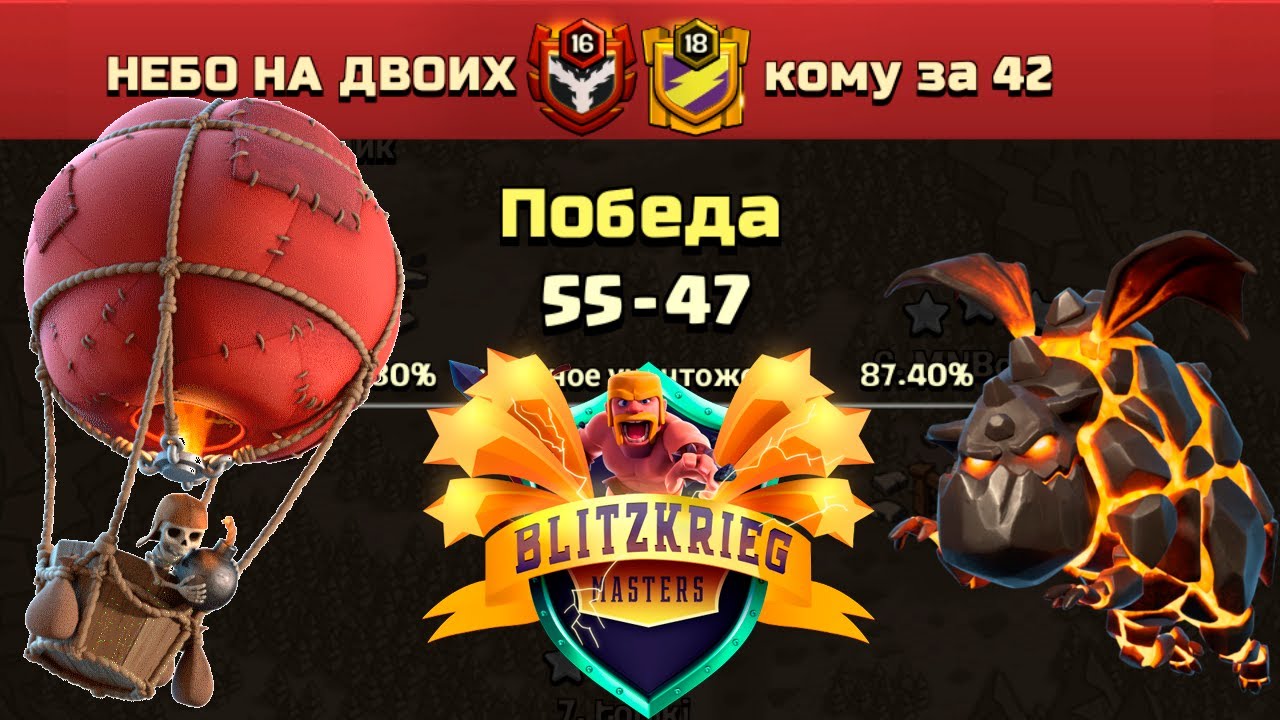 BlitzKrieg Masters НЕБО НА ДВОИХ vs Кому за 42