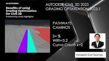 Autodesk Civil 3d 2023 GRADING OPTIMIZATION (PATHWAYS)
