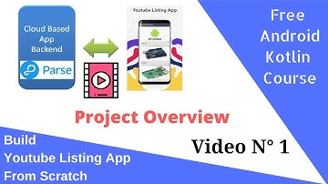 Free Android Kotlin Course: Create Mobile Youtube Video Listing App From Scratch