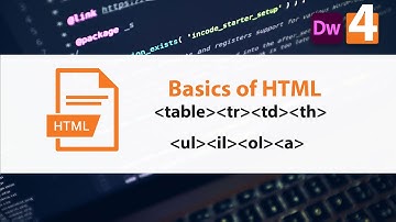 Adobe Dreamweaver 2021 مع Html الدرس الرابع من دورة أساسيات برمجة المواقع بلغة