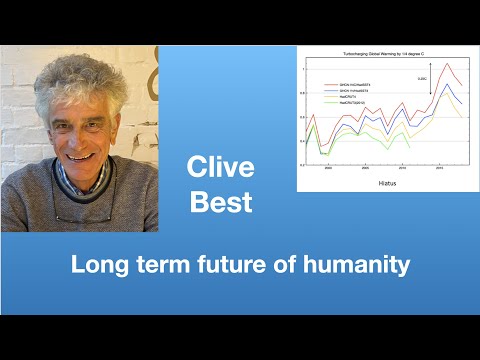 Video: Clive Calder Čistá hodnota