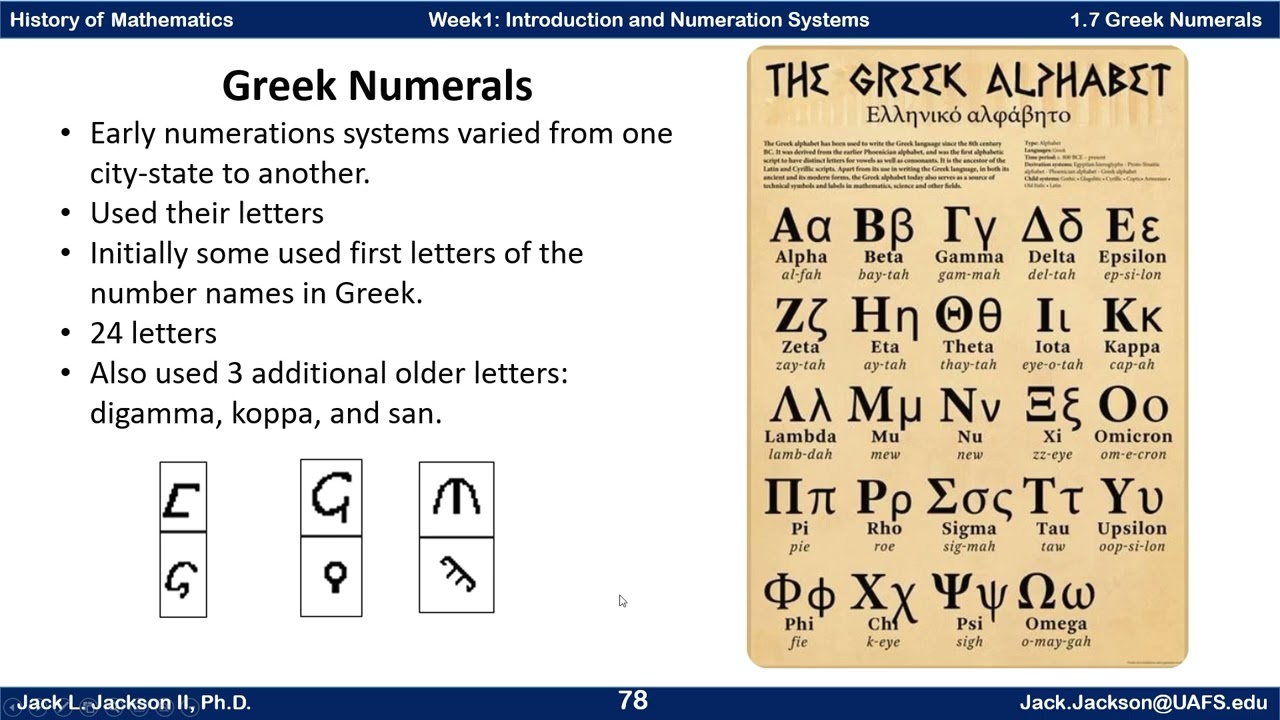 math-history-1-7-ancient-greek-numerals-youtube