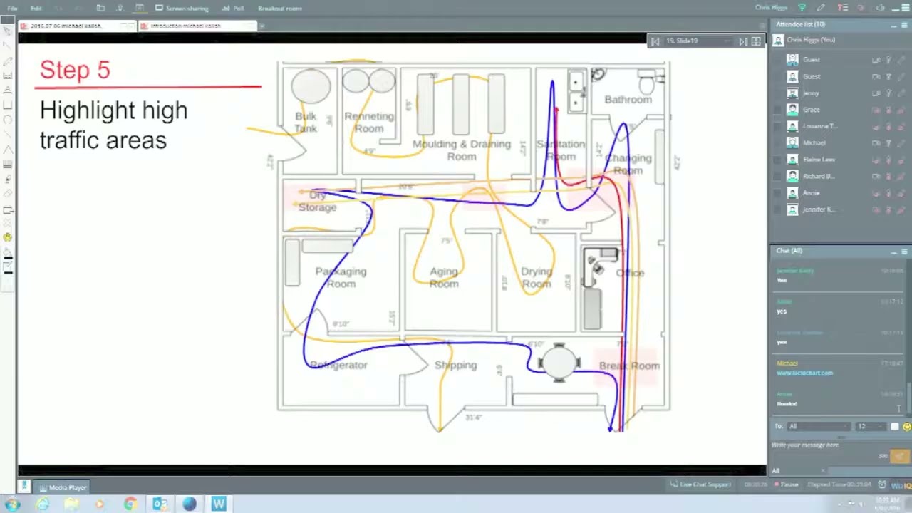 Разработка новых продуктов для производителей сыра | Программа вебинаров по молочному производству
